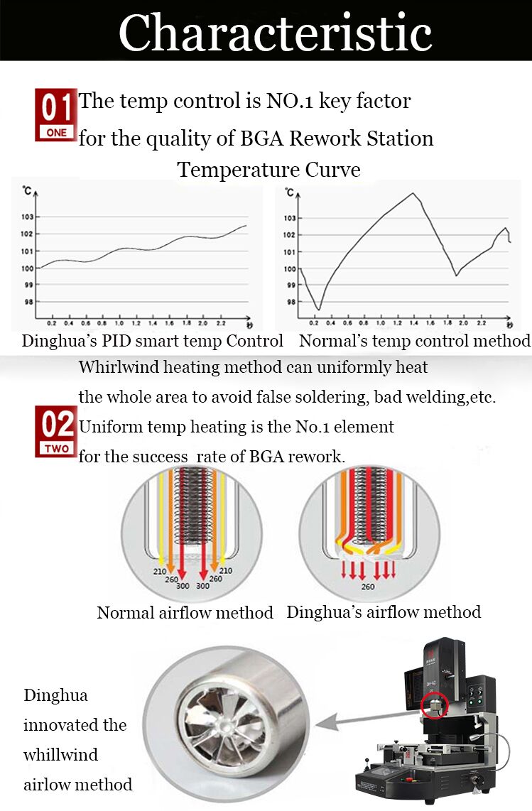 motherboard rework station.jpg
